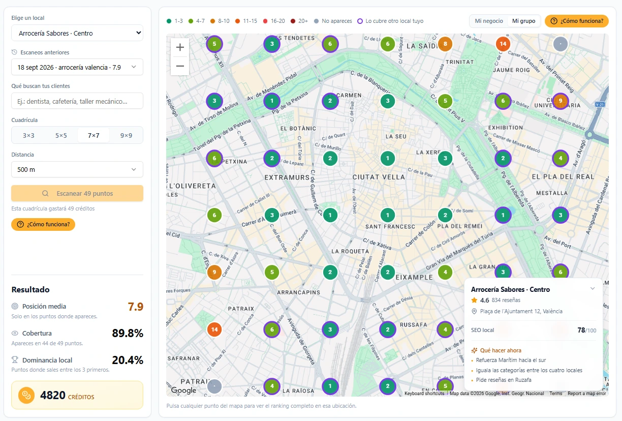 El Mapa SEO del panel: a la izquierda el formulario de escaneo con el local elegido y los resultados, a la derecha la cuadrícula de posiciones sobre el mapa de la ciudad.